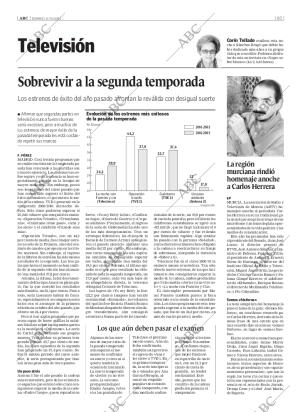 ABC CORDOBA 27-10-2002 página 83
