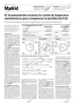 ABC MADRID 28-10-2002 página 35