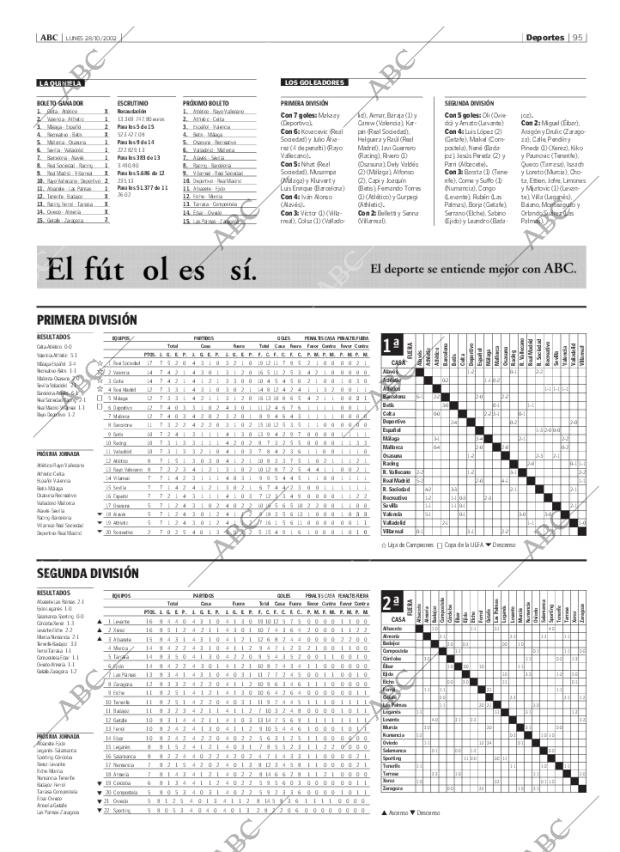 ABC MADRID 28-10-2002 página 95
