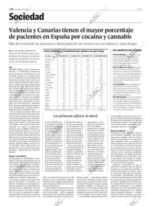 ABC MADRID 07-11-2002 página 43