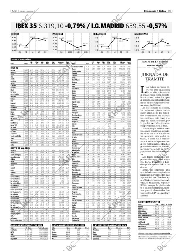 ABC MADRID 07-11-2002 página 89