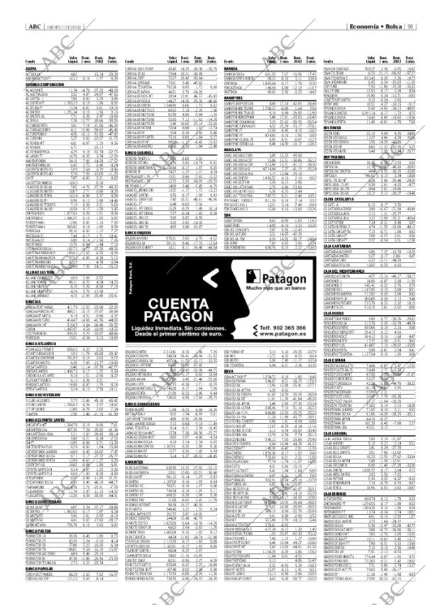 ABC MADRID 07-11-2002 página 91