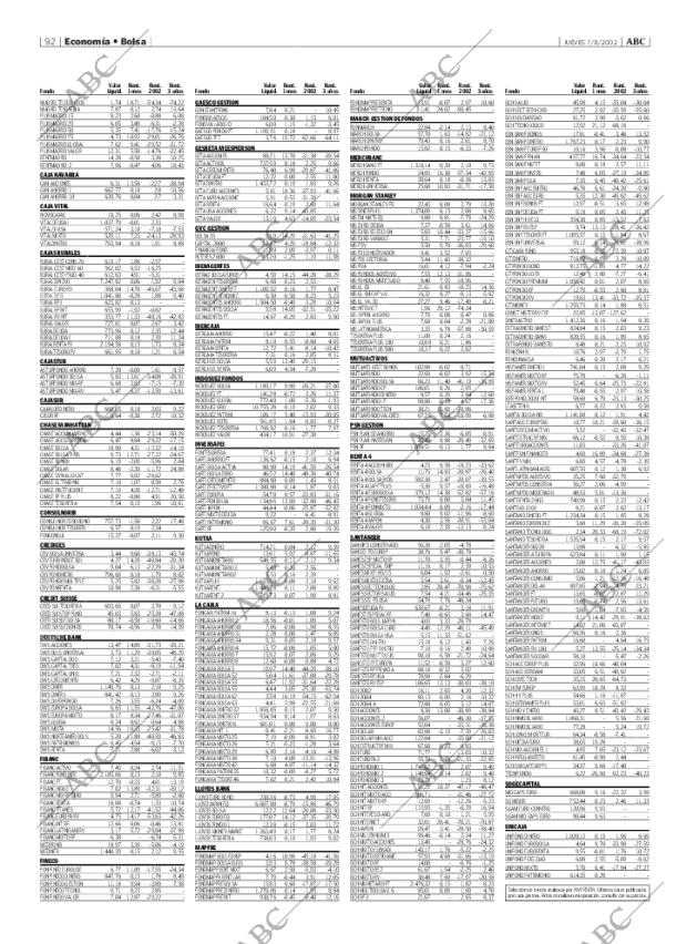 ABC MADRID 07-11-2002 página 92