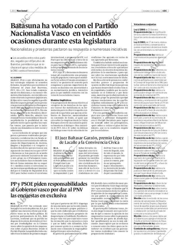 ABC MADRID 10-11-2002 página 20