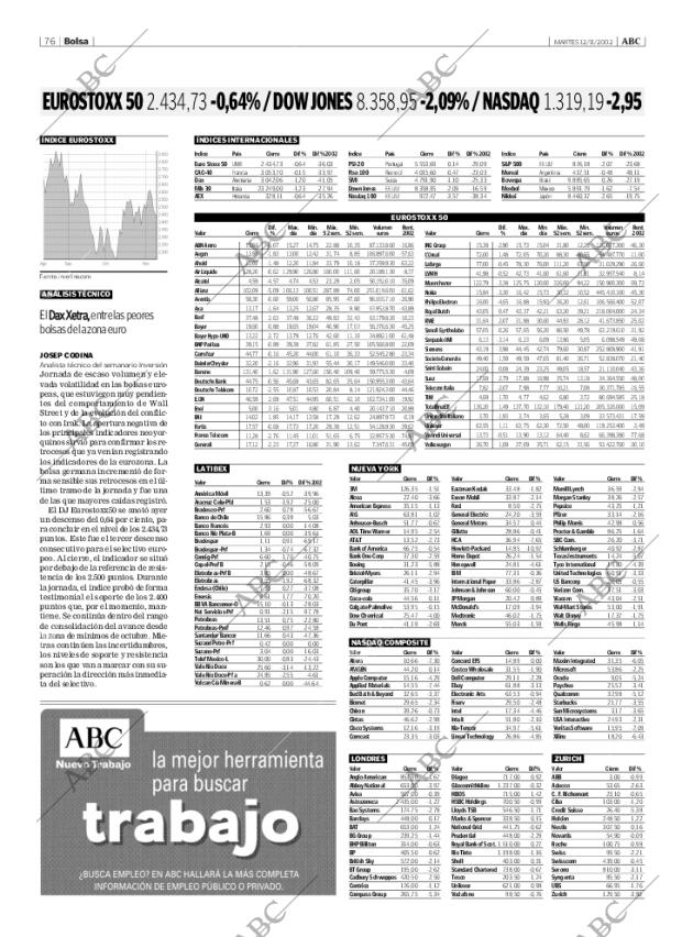 ABC CORDOBA 12-11-2002 página 76