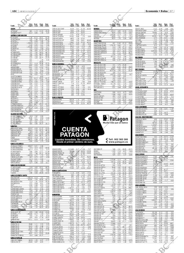 ABC MADRID 14-11-2002 página 87