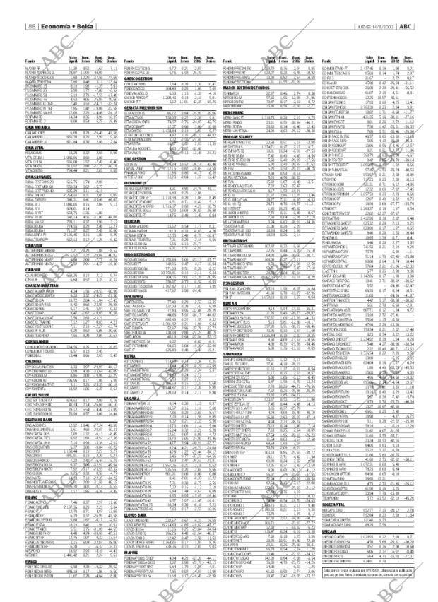 ABC MADRID 14-11-2002 página 88
