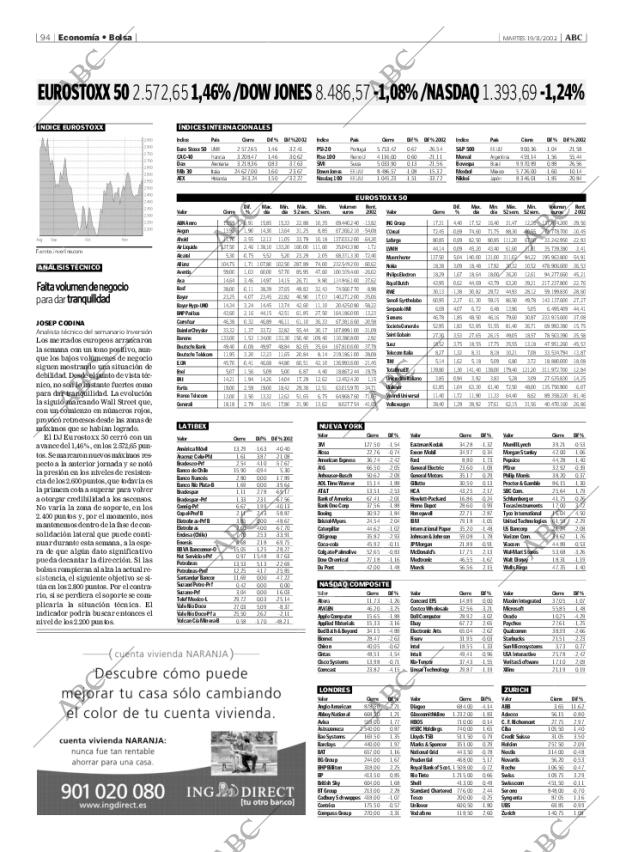ABC MADRID 19-11-2002 página 94