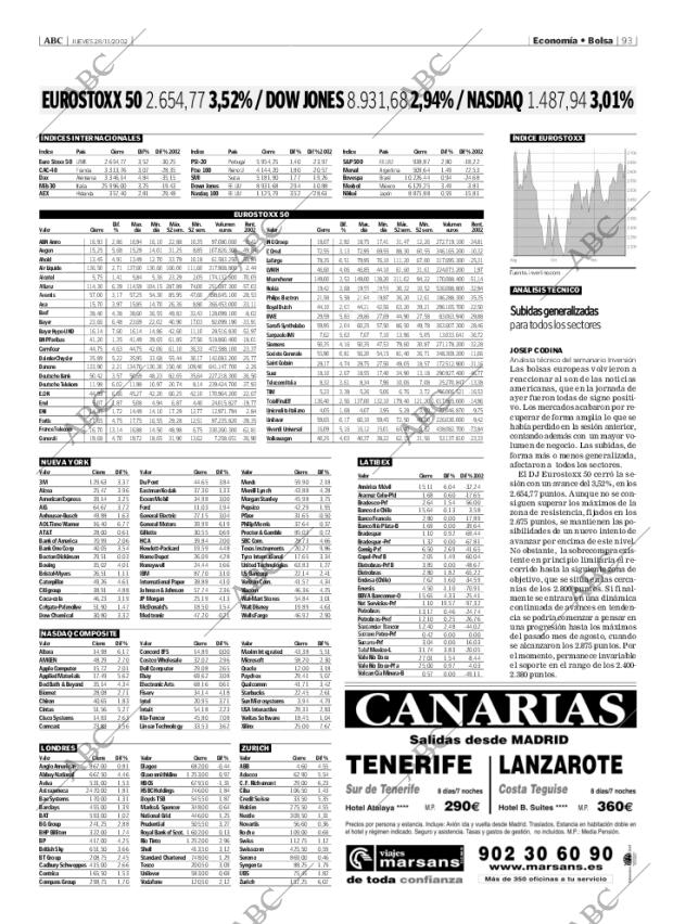 ABC MADRID 28-11-2002 página 93