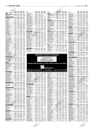 ABC MADRID 28-11-2002 página 94