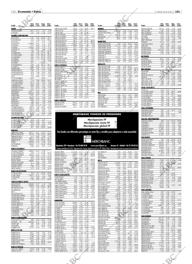 ABC MADRID 28-11-2002 página 94