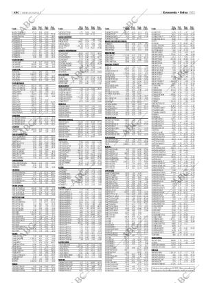 ABC MADRID 28-11-2002 página 95