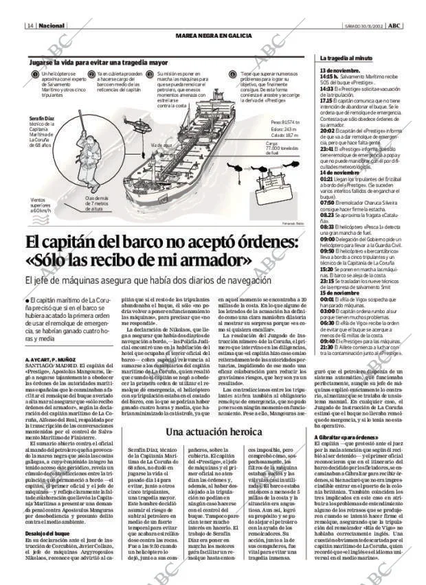 ABC MADRID 30-11-2002 página 14