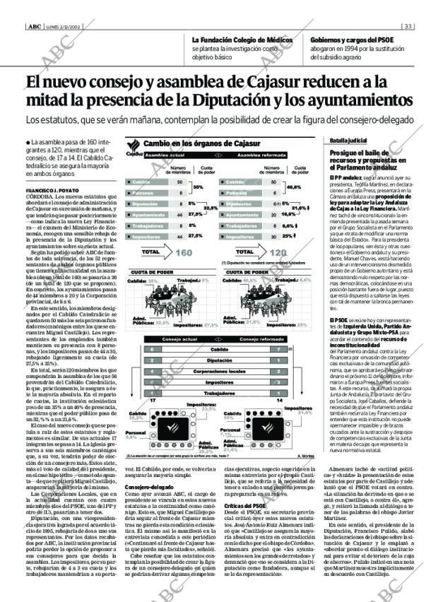 ABC CORDOBA 02-12-2002 página 33