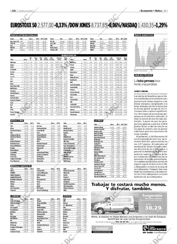 ABC MADRID 05-12-2002 página 91