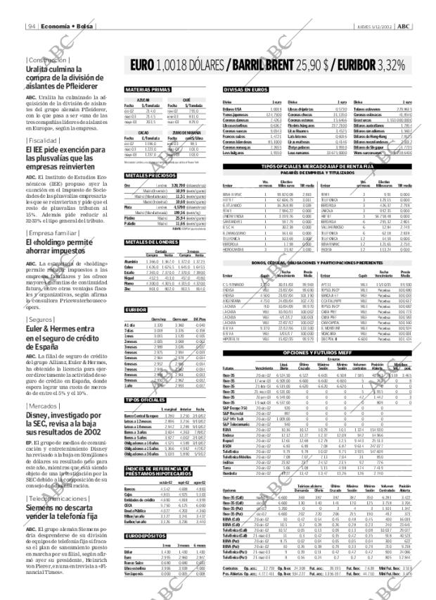 ABC MADRID 05-12-2002 página 94