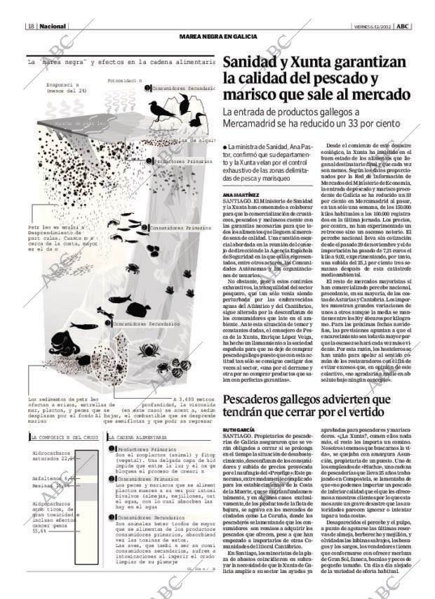 ABC MADRID 06-12-2002 página 18