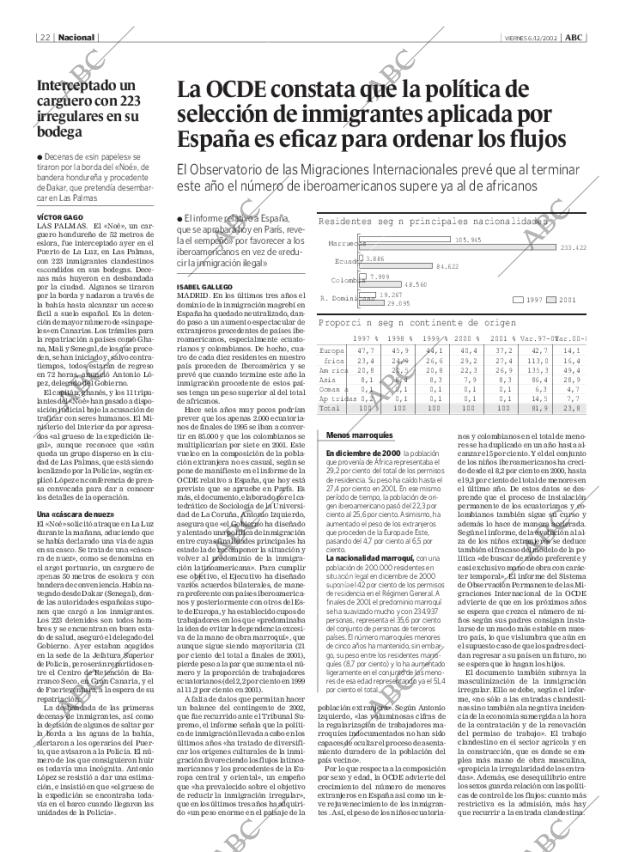 ABC MADRID 06-12-2002 página 22