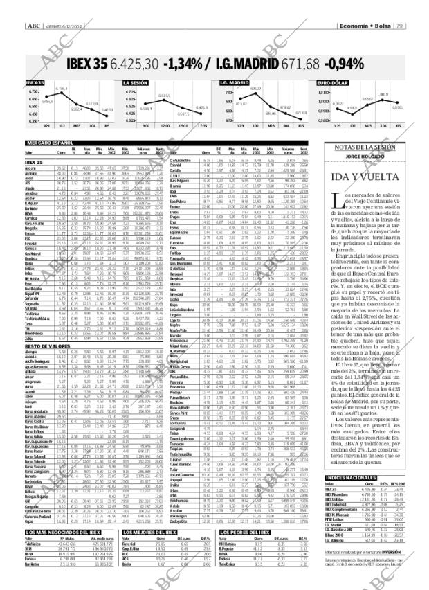 ABC MADRID 06-12-2002 página 79