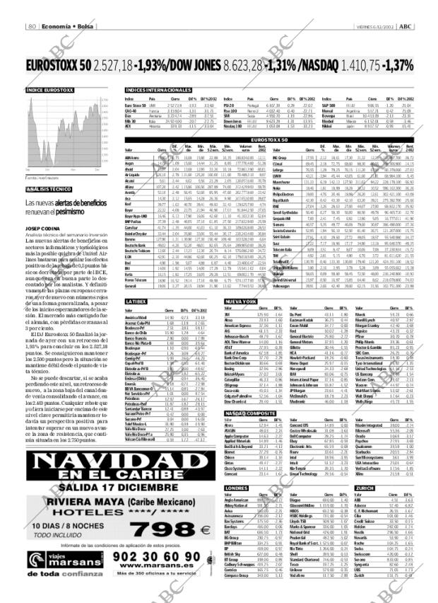 ABC MADRID 06-12-2002 página 80