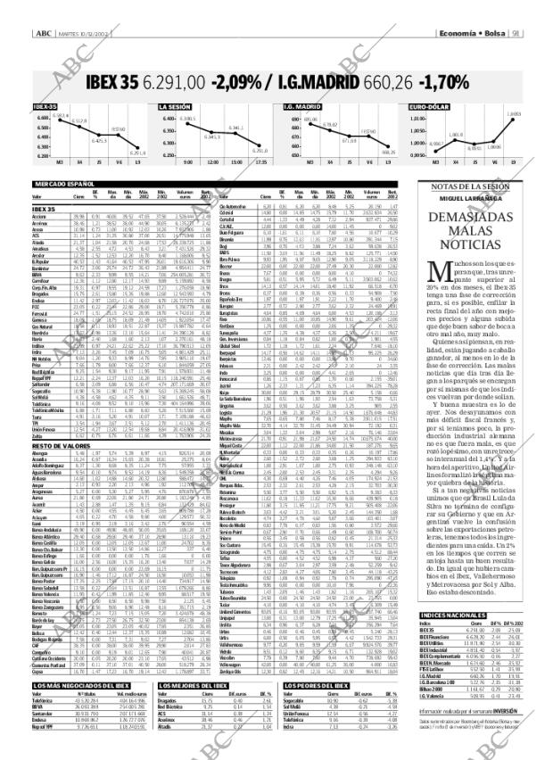 ABC MADRID 10-12-2002 página 91