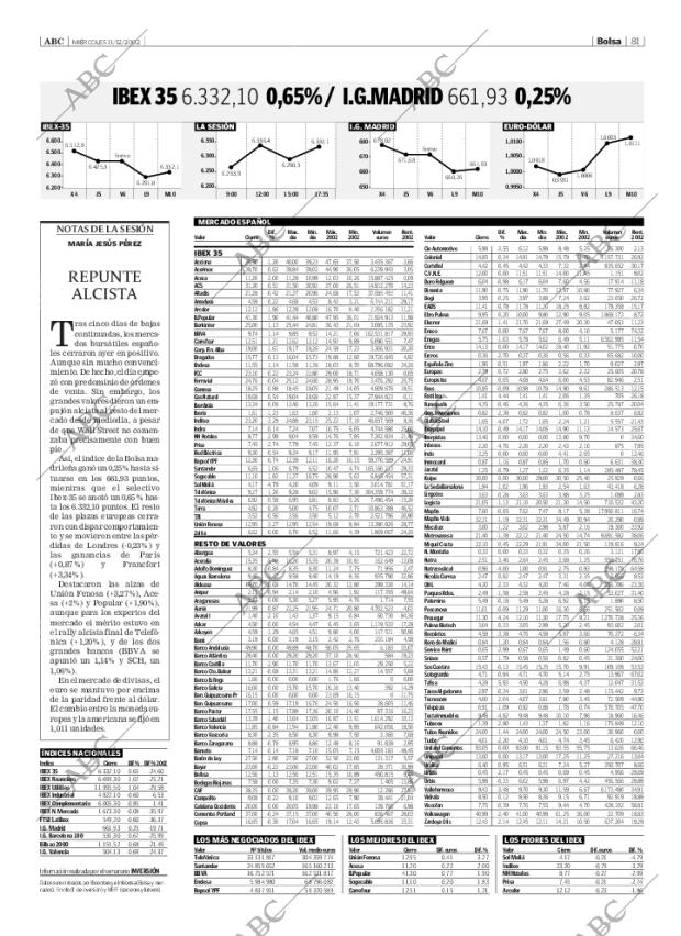 ABC SEVILLA 11-12-2002 página 81