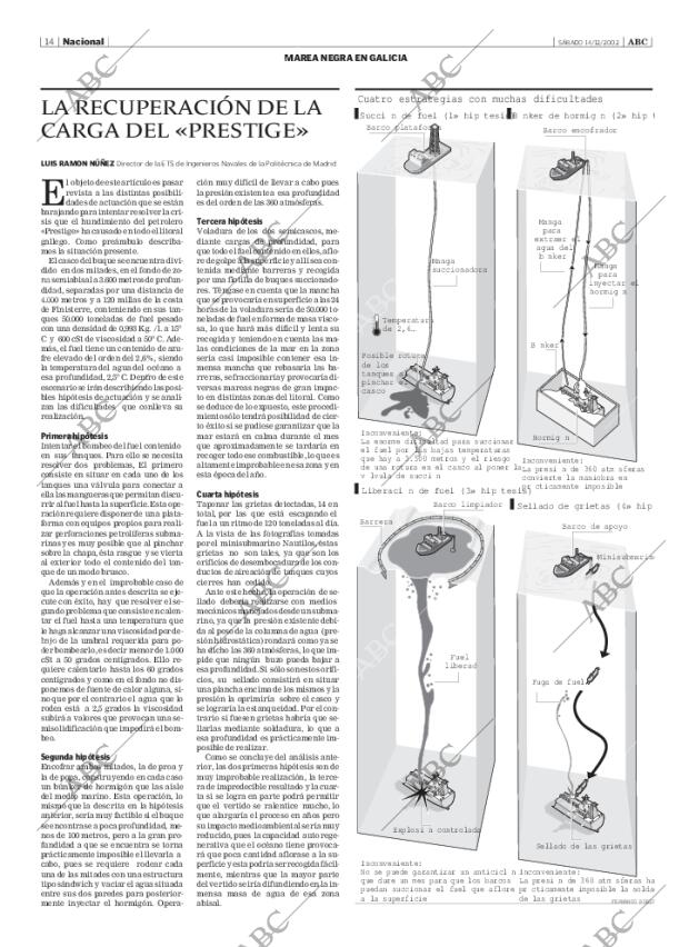 ABC SEVILLA 14-12-2002 página 14