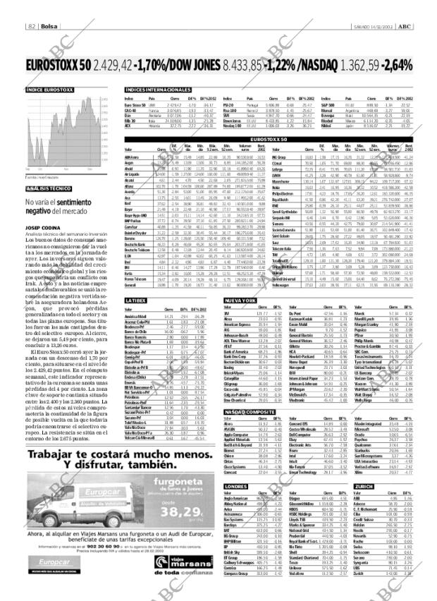 ABC SEVILLA 14-12-2002 página 82