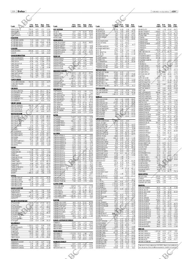 ABC SEVILLA 14-12-2002 página 84