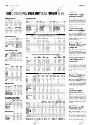 ABC SEVILLA 14-12-2002 página 85