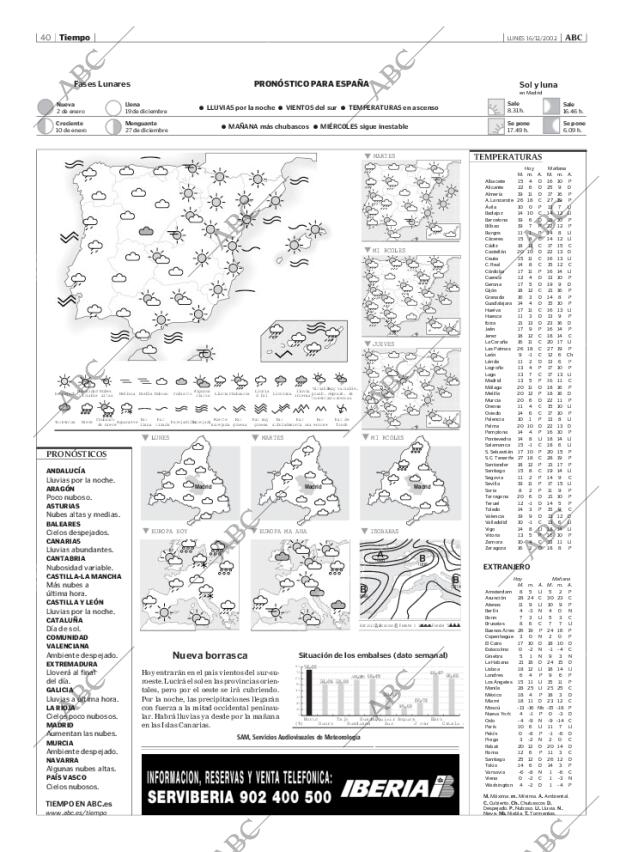ABC MADRID 16-12-2002 página 40