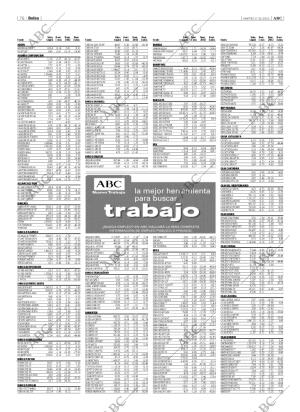 ABC SEVILLA 17-12-2002 página 76