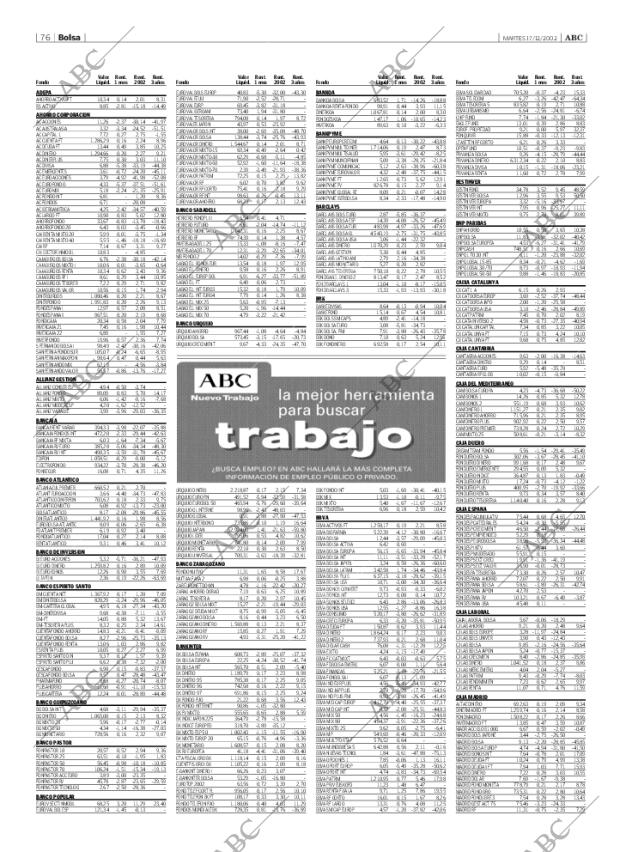 ABC SEVILLA 17-12-2002 página 76