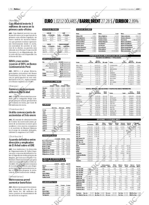 ABC SEVILLA 17-12-2002 página 78