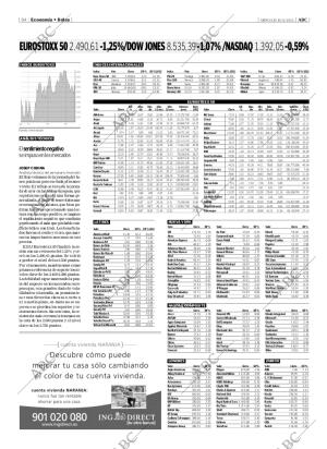 ABC MADRID 18-12-2002 página 94