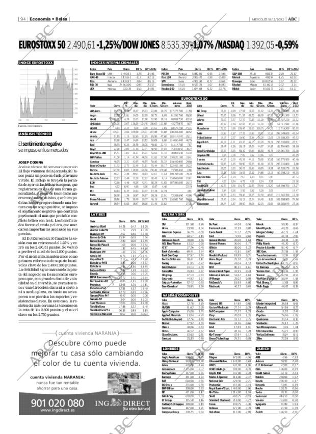 ABC MADRID 18-12-2002 página 94