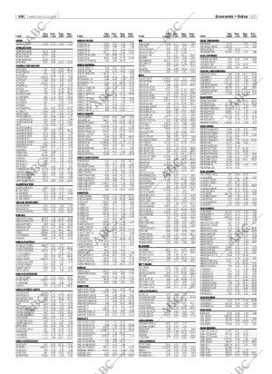 ABC MADRID 18-12-2002 página 95