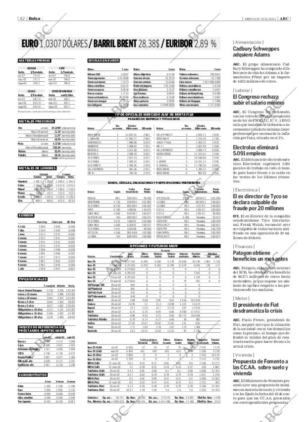 ABC SEVILLA 18-12-2002 página 82