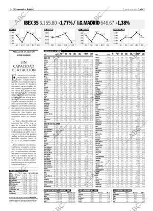 ABC MADRID 19-12-2002 página 84