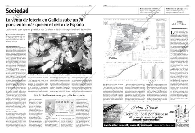 ABC MADRID 20-12-2002 página 43