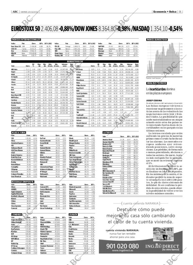 ABC MADRID 20-12-2002 página 91