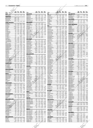 ABC MADRID 20-12-2002 página 92