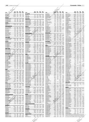 ABC MADRID 20-12-2002 página 93