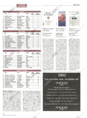 CULTURAL MADRID 21-12-2002 página 24