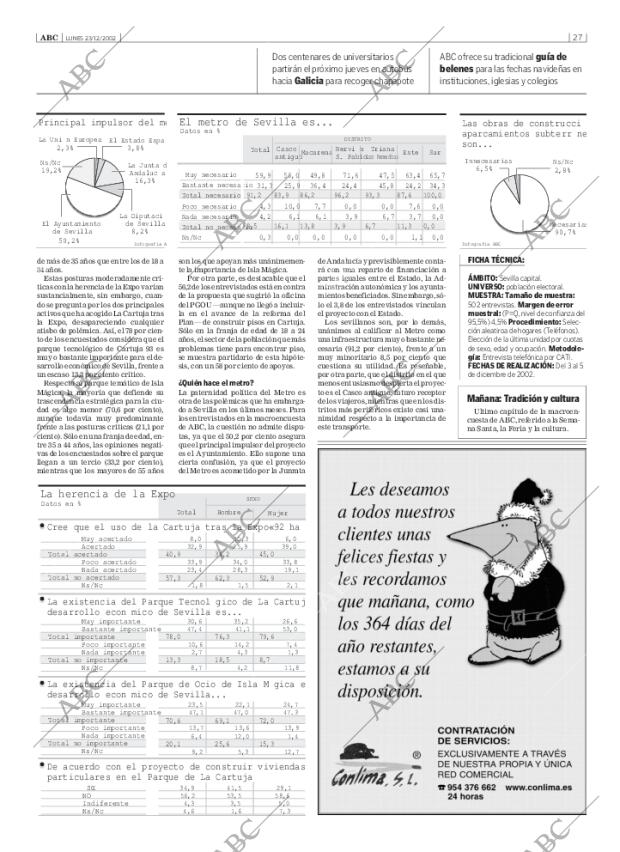 ABC SEVILLA 23-12-2002 página 27