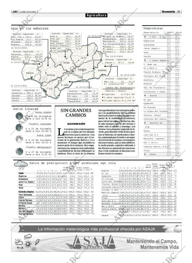 ABC SEVILLA 23-12-2002 página 89