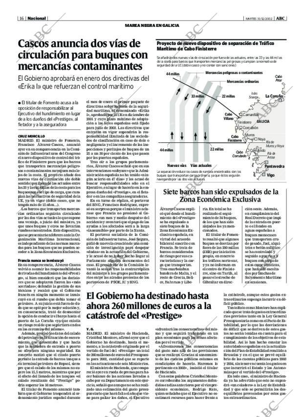 ABC MADRID 31-12-2002 página 16
