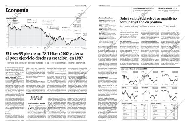 ABC MADRID 31-12-2002 página 79