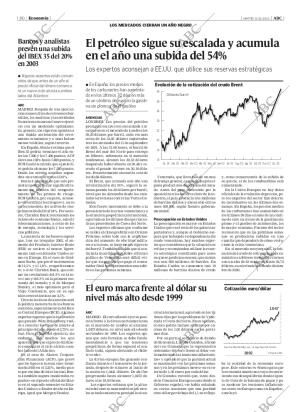 ABC MADRID 31-12-2002 página 80