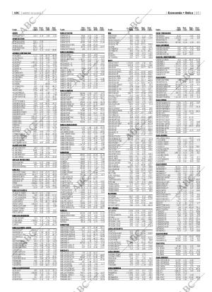 ABC MADRID 31-12-2002 página 85